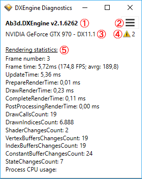 Ab3d.DXEngine Diagnostics window