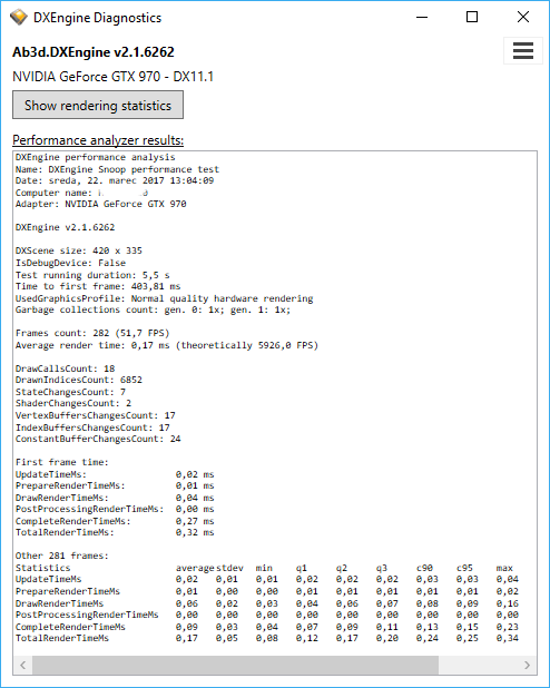 Ab3d.DXEngine Performance Analysis